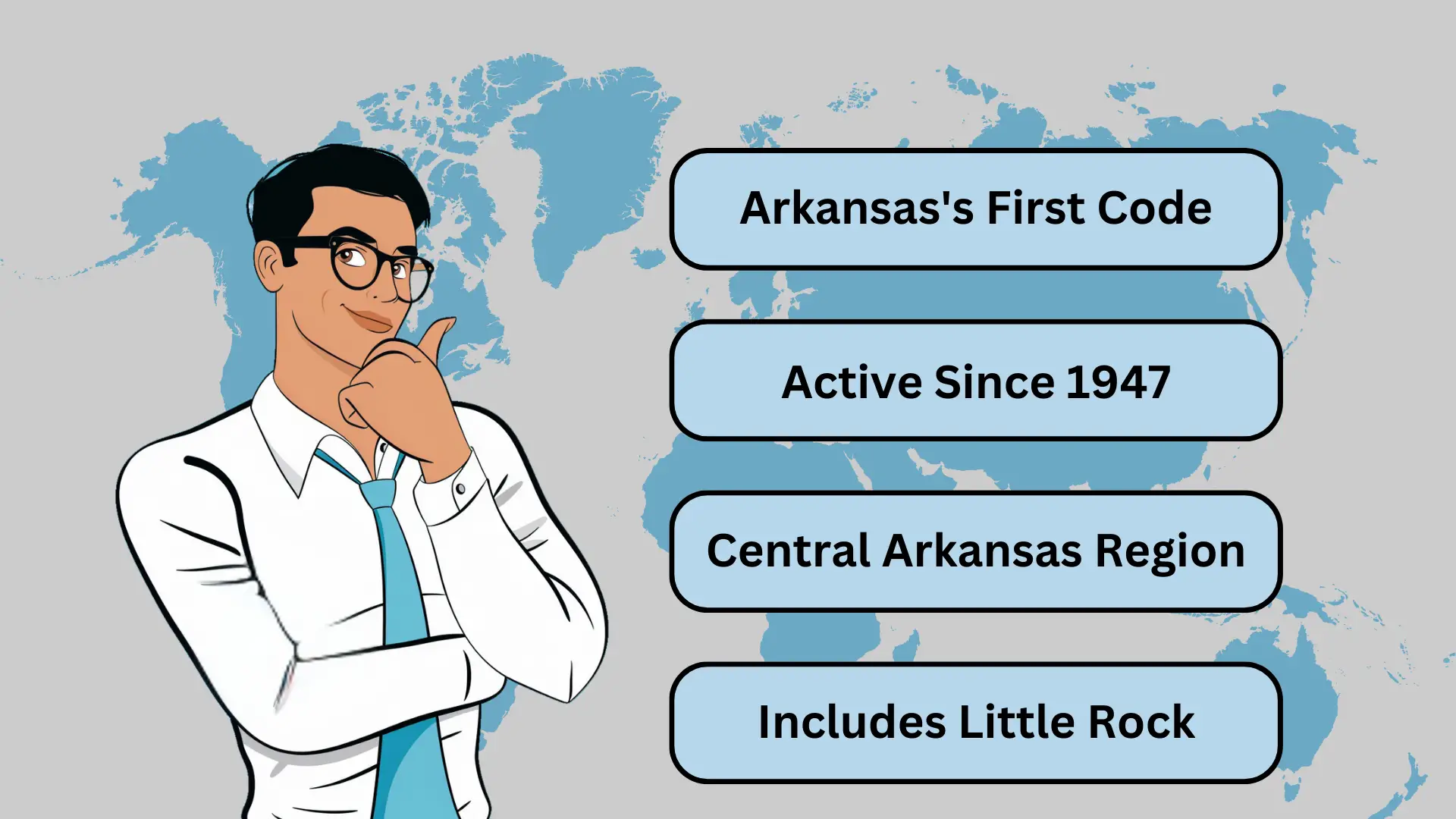 What Is the 501 Area Code and Where Is It Used