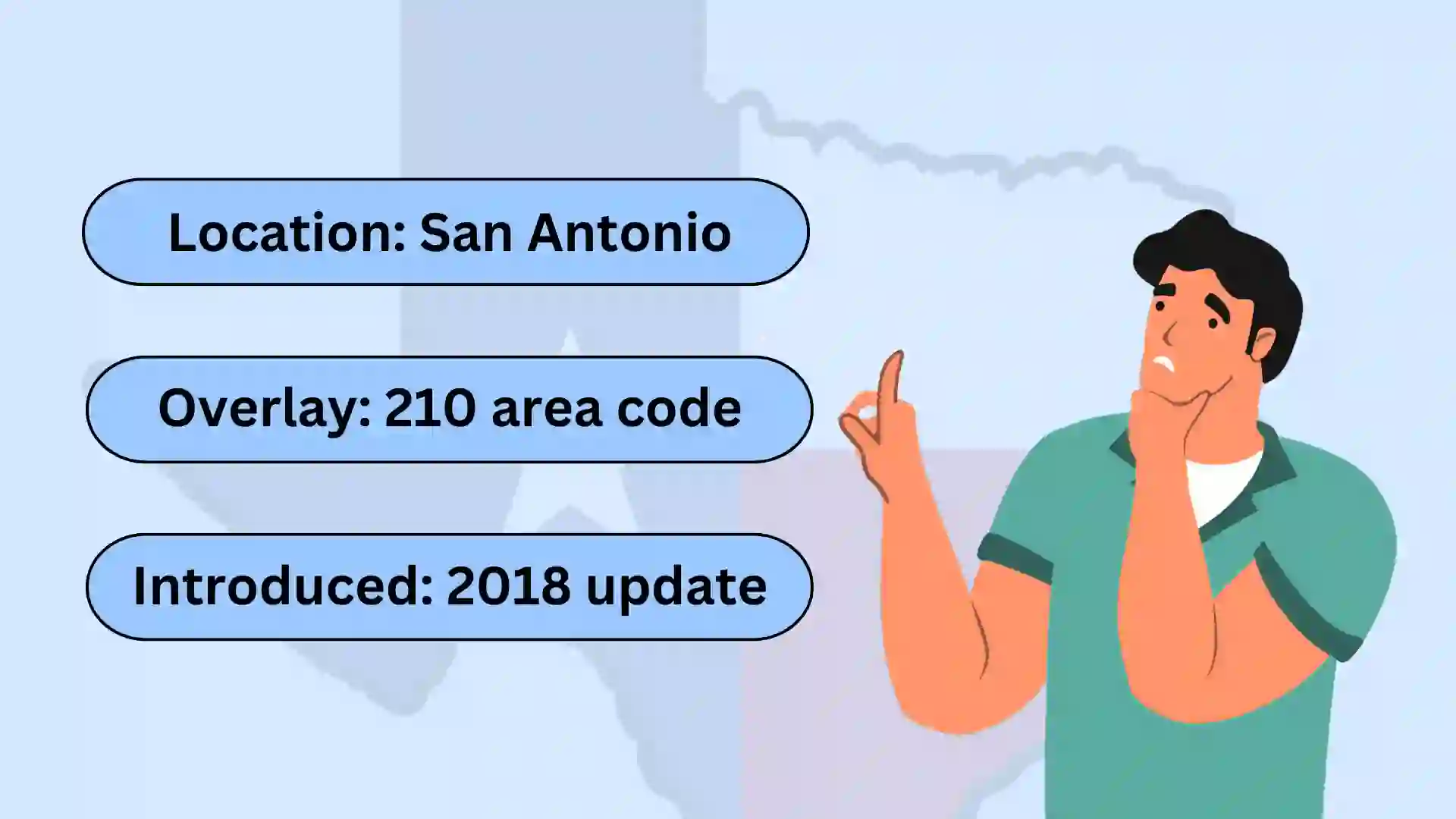 What is the 726 Area Code