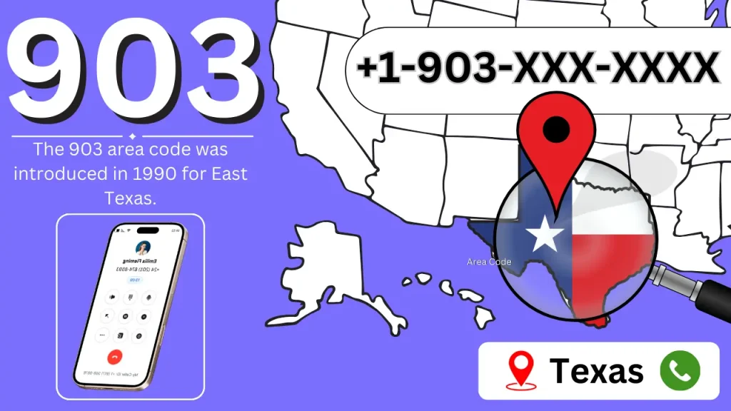 903 area code