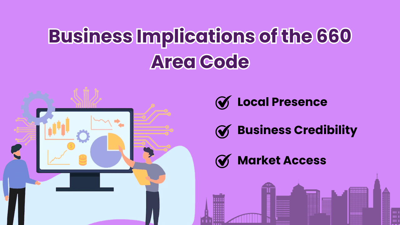 Business Implications of the 660 Area Code