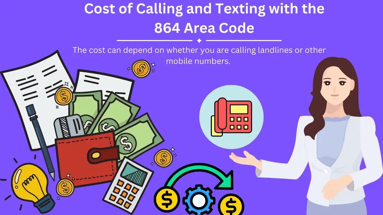Cost of Calling and Texting with the 864 Area Code