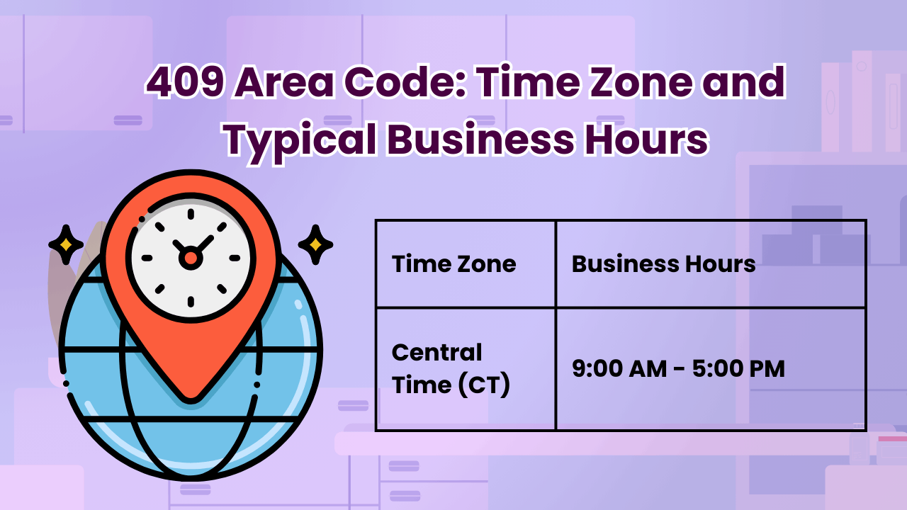 Time Zone and Business Hours in the 409 Area Code