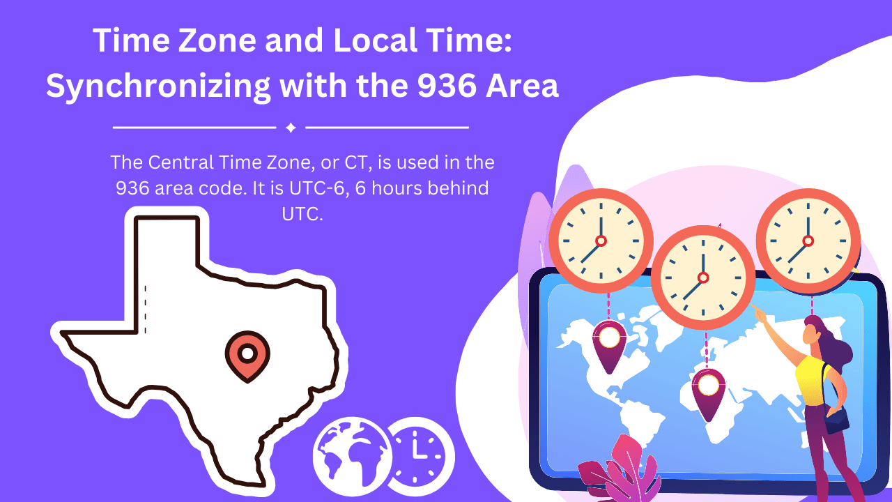 Time Zone and Local Time Synchronizing with the 936 Area