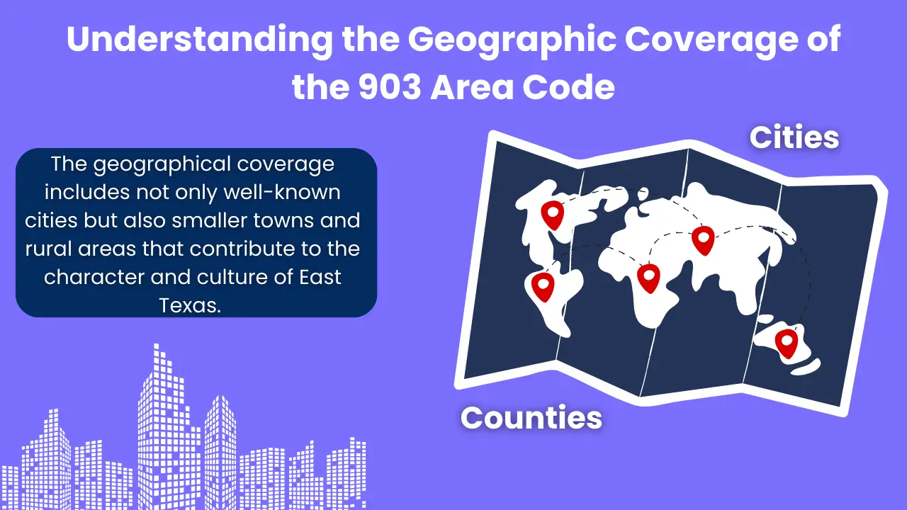 Understanding the Geographic Coverage of the 903 Area Code