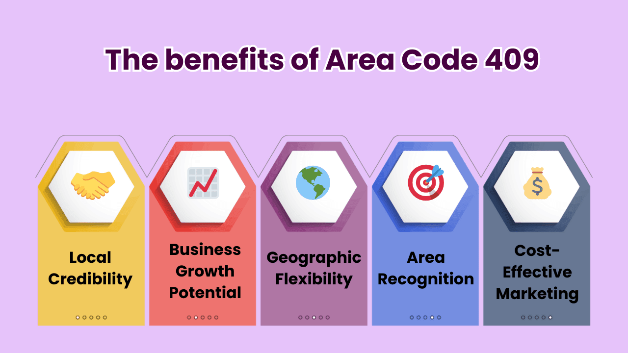 What are the benefits of Area Code 409
