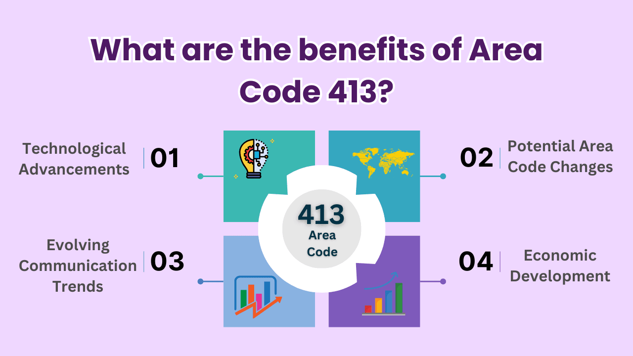What are the benefits of Area Code 413