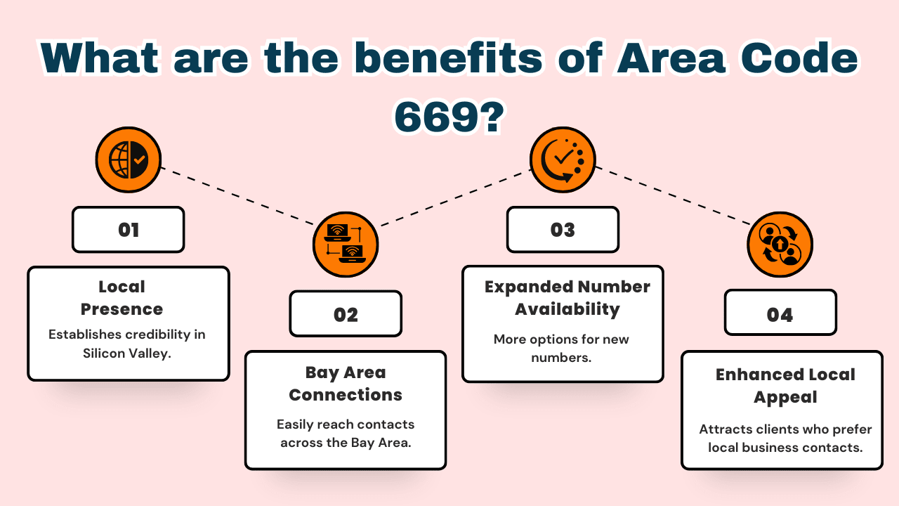 What are the benefits of Area Code 669