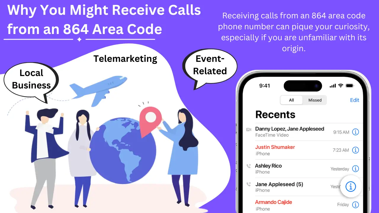 Why You Might Receive Calls from an 864 Area Code
