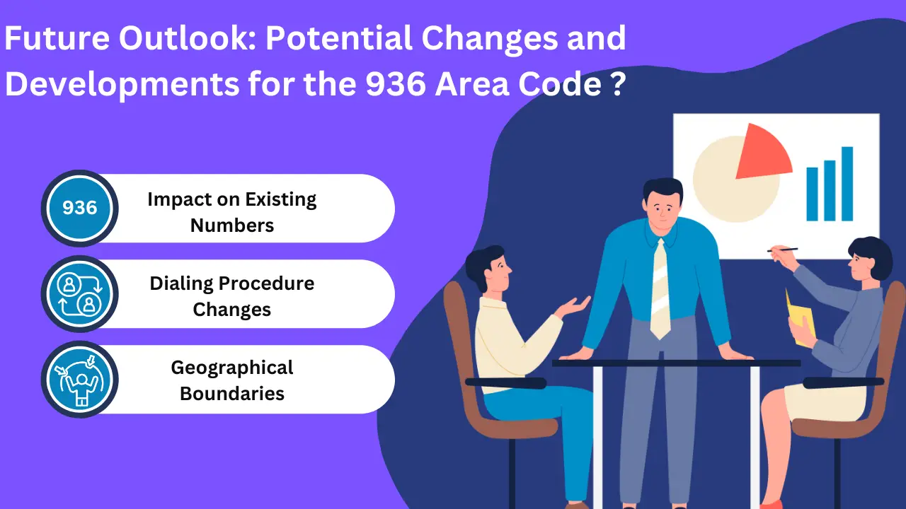 Future Outlook: Potential Changes and Developments for the 936 Area Code
