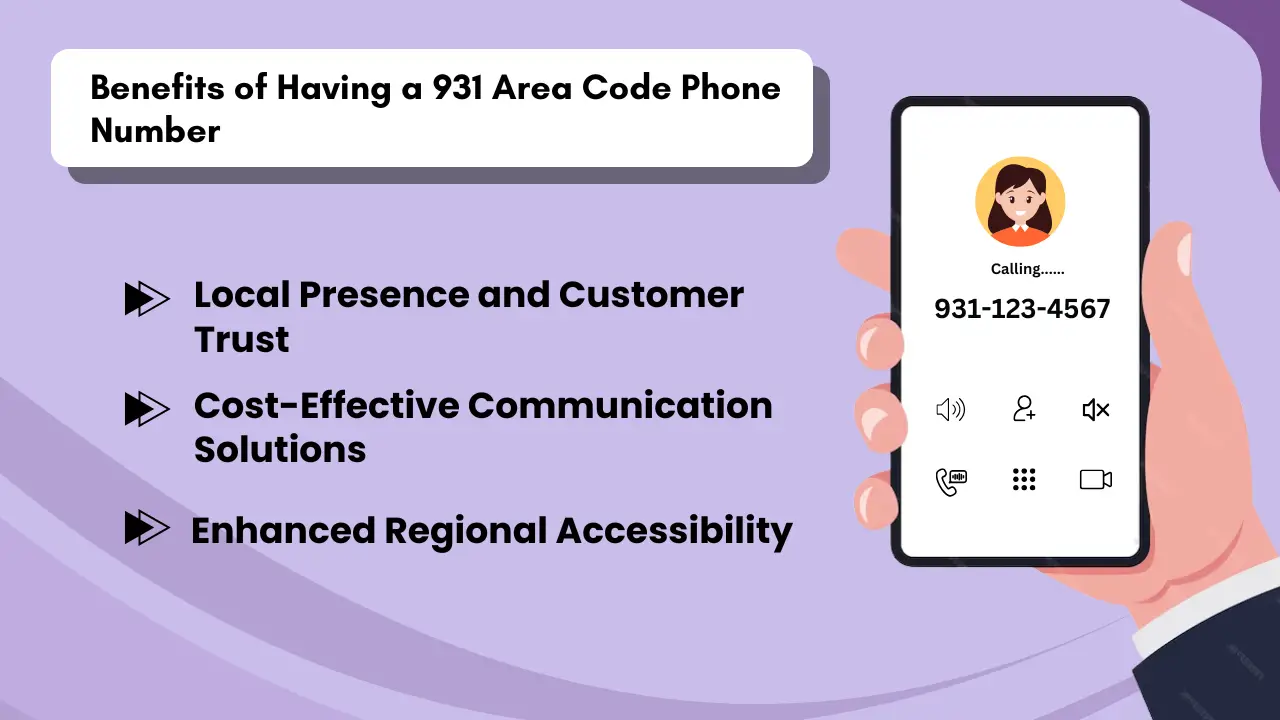 Benefits of Having a 931 Area Code Phone Number