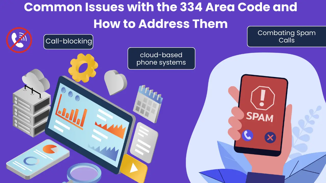 Common Issues with the 334 Area Code and How to Address Them