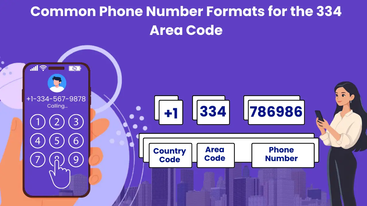 Common Phone Number Formats for the 334 Area Code