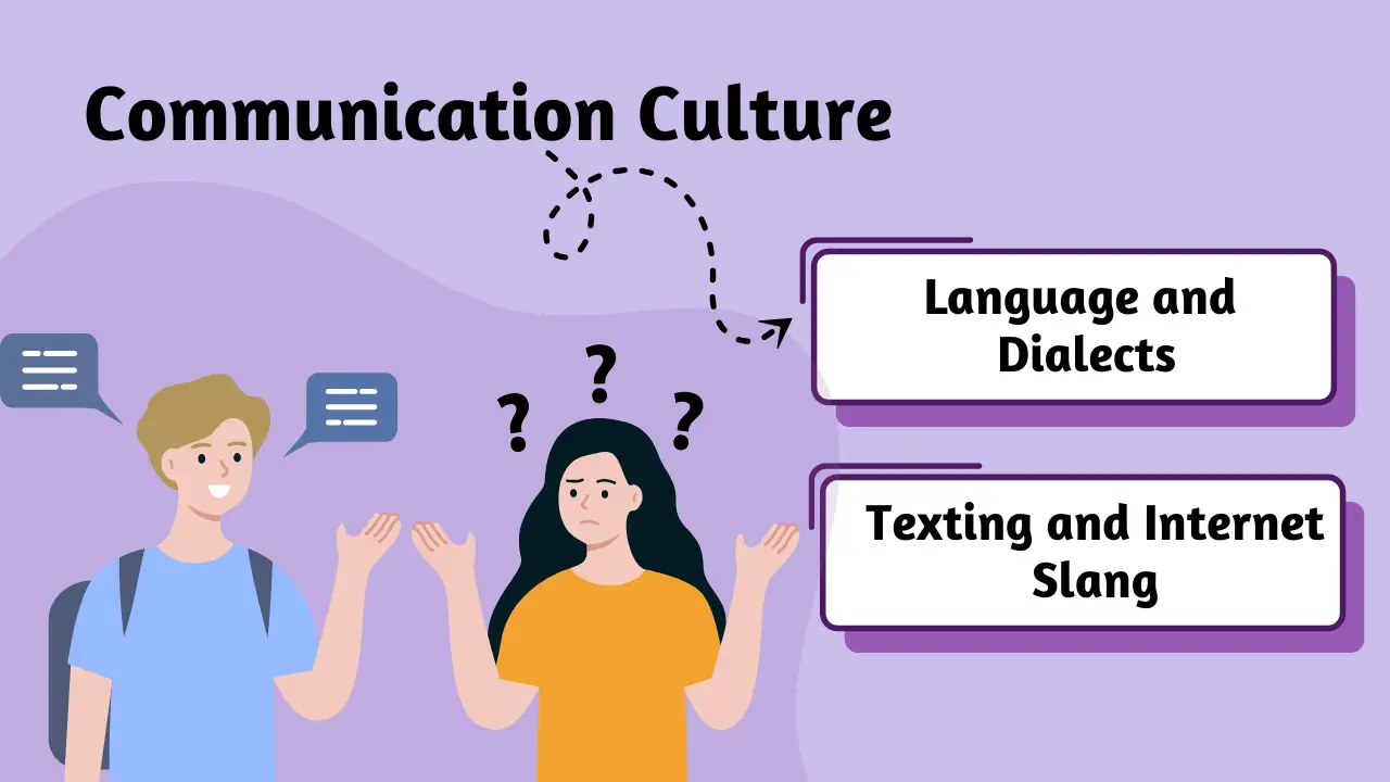 Communication Culture