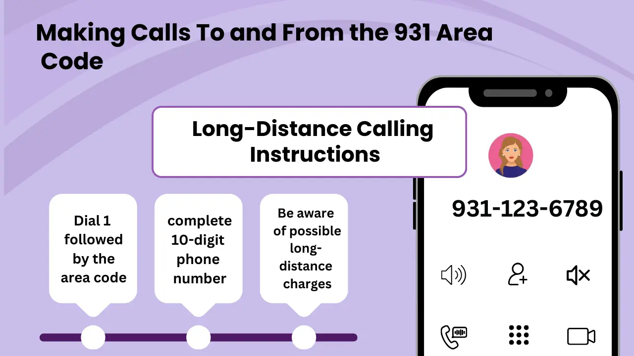 Dialing Procedures_ Making Calls To and From the 931 Area Code