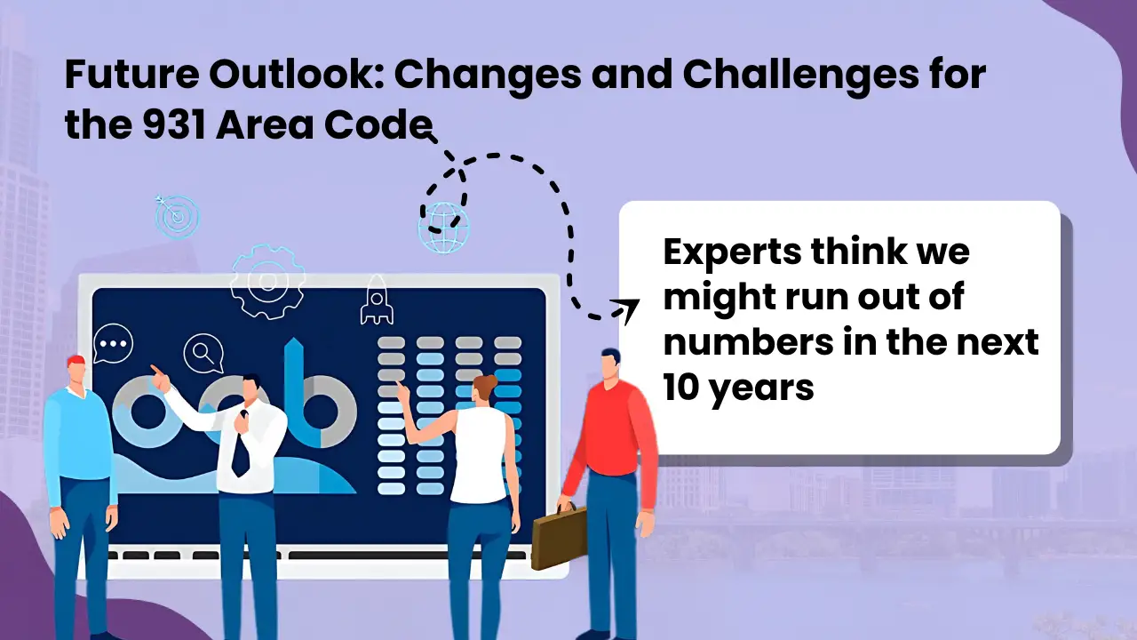 Future Outlook_ Changes and Challenges for the 931 Area Code