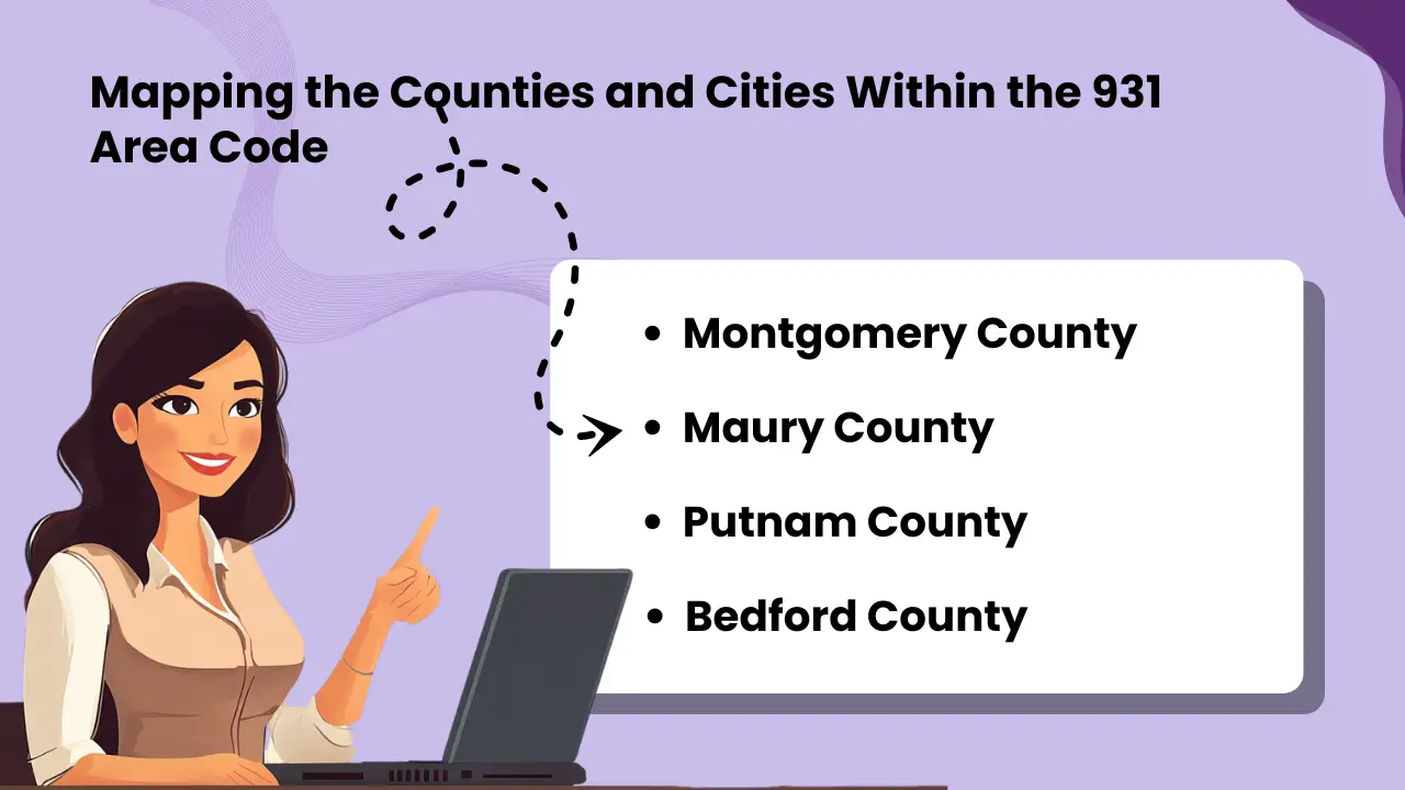 Geographic Reach_ Mapping the Counties and Cities Within the 931 Area Code