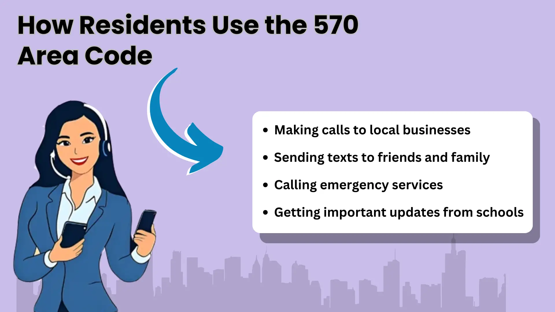 How Residents Use the 570 Area Code