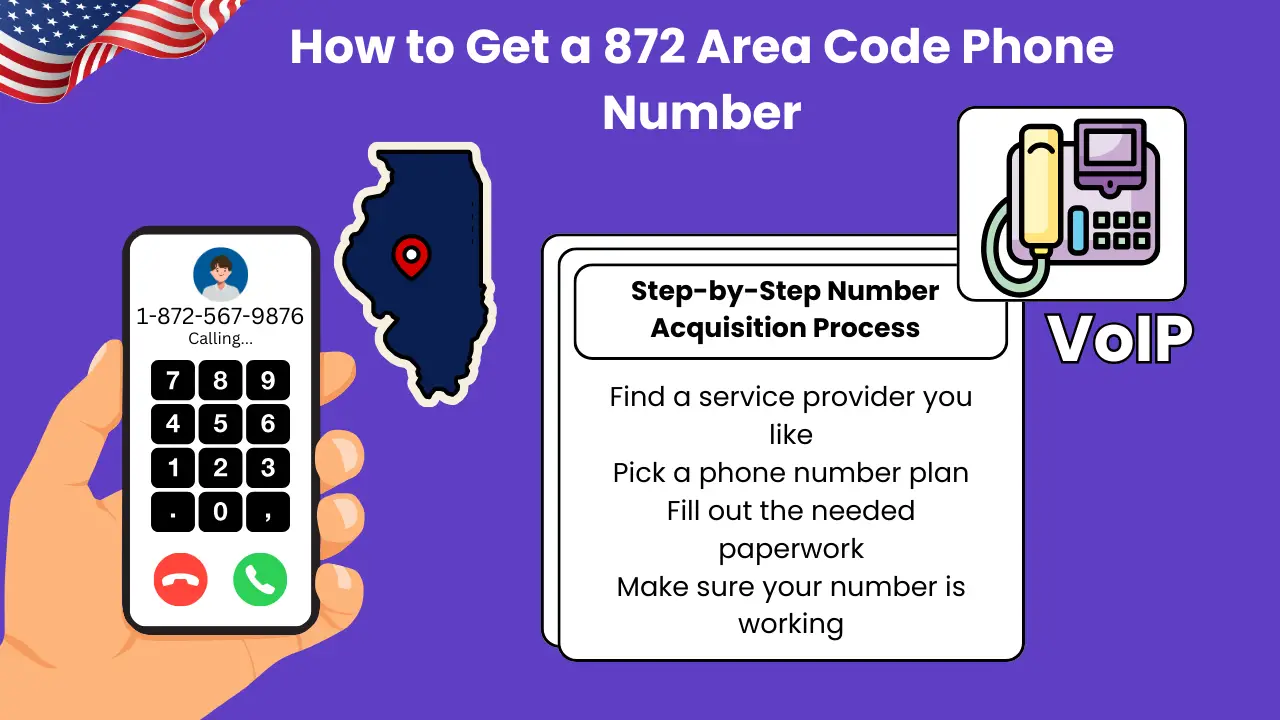How to Get a 872 Area Code Phone Number
