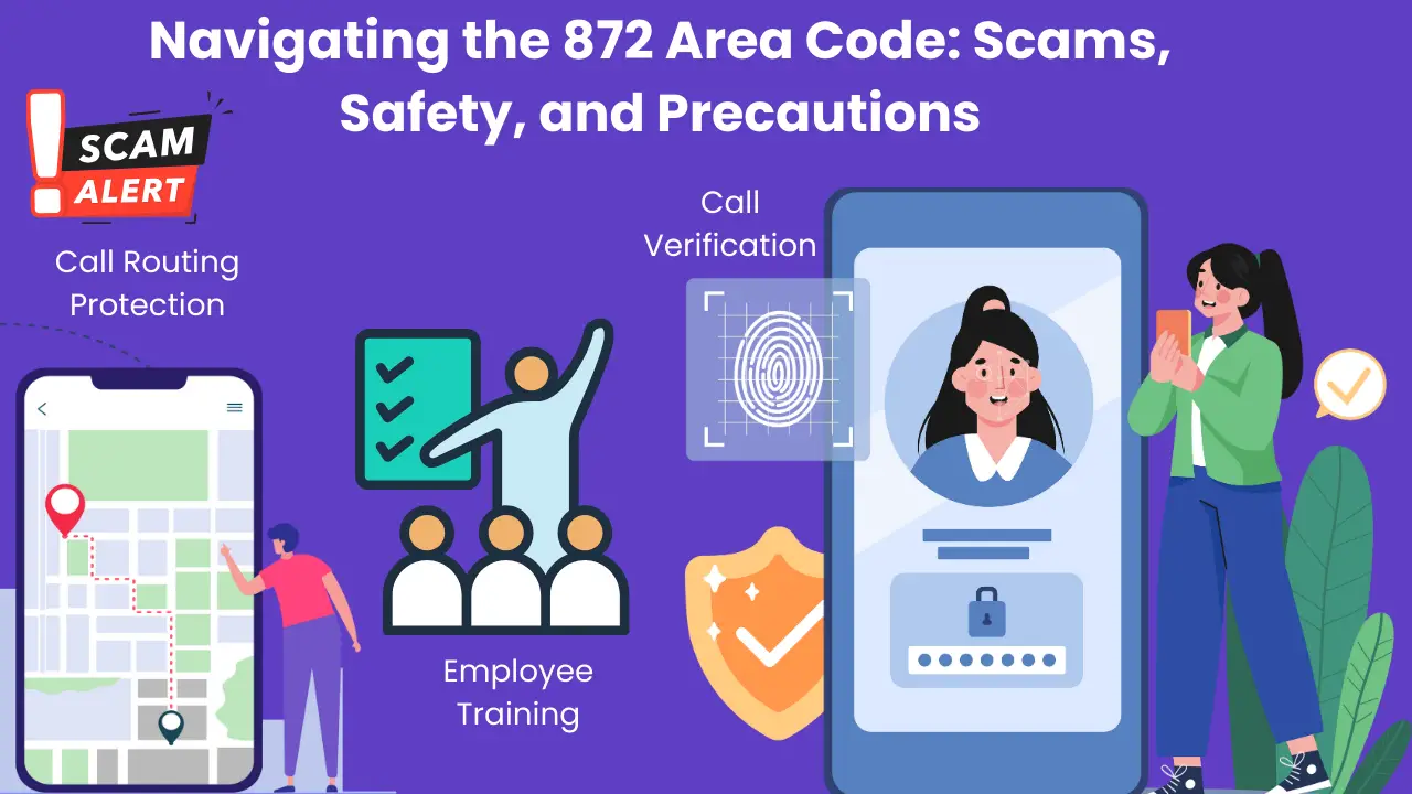 Navigating the 872 Area Code Scams, Safety, and Precautions