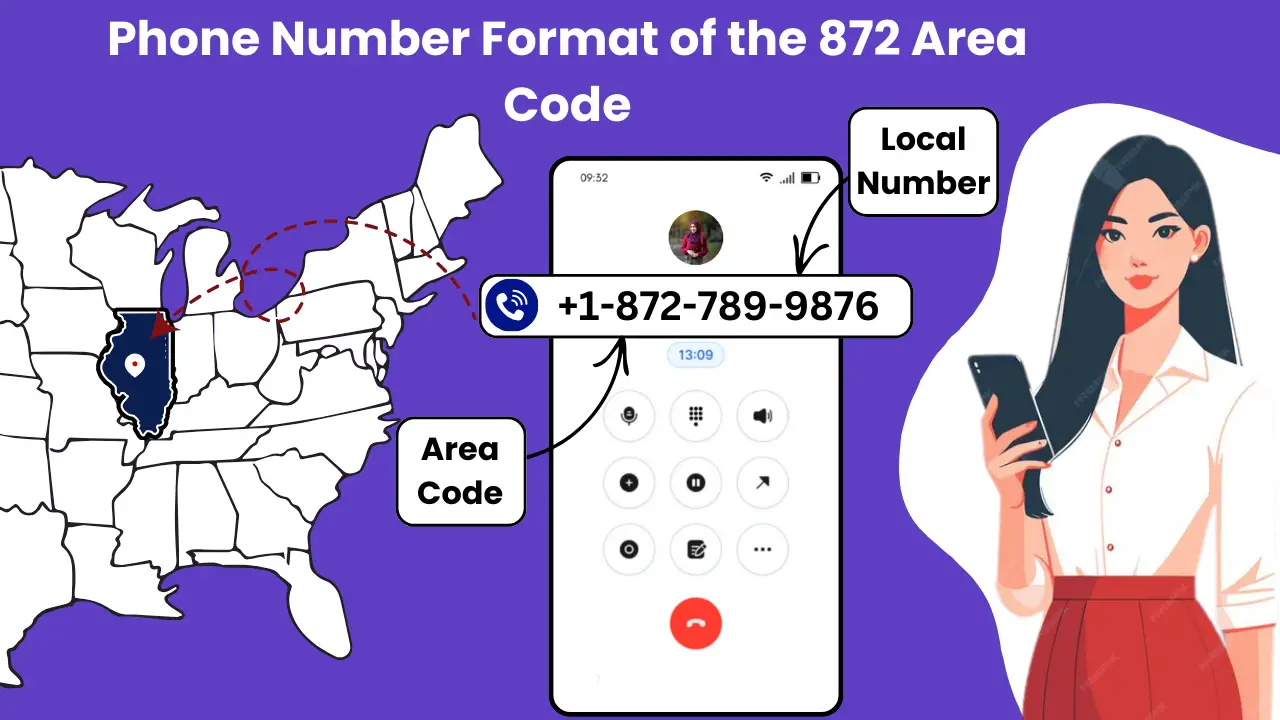 Phone Number Format of the 872 Area Code