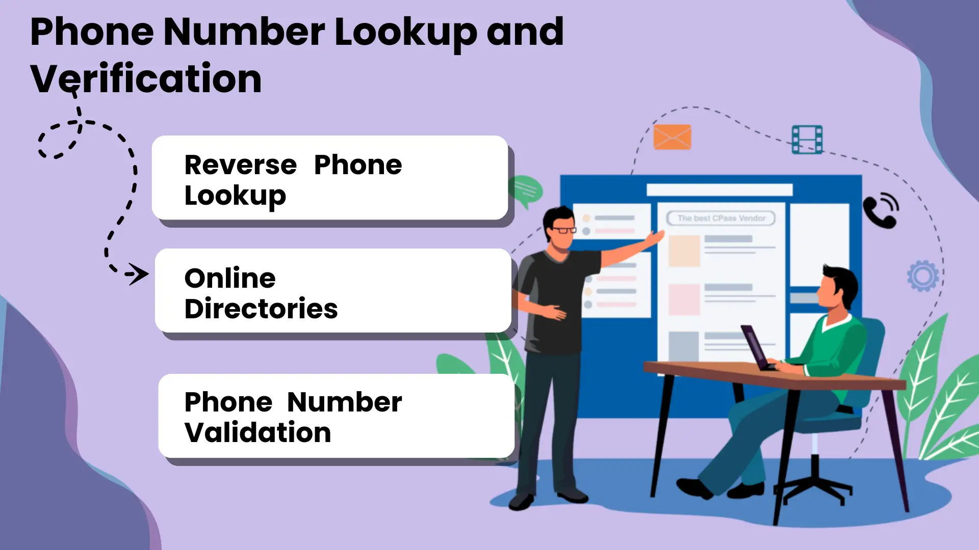 Phone Number Lookup and Verification