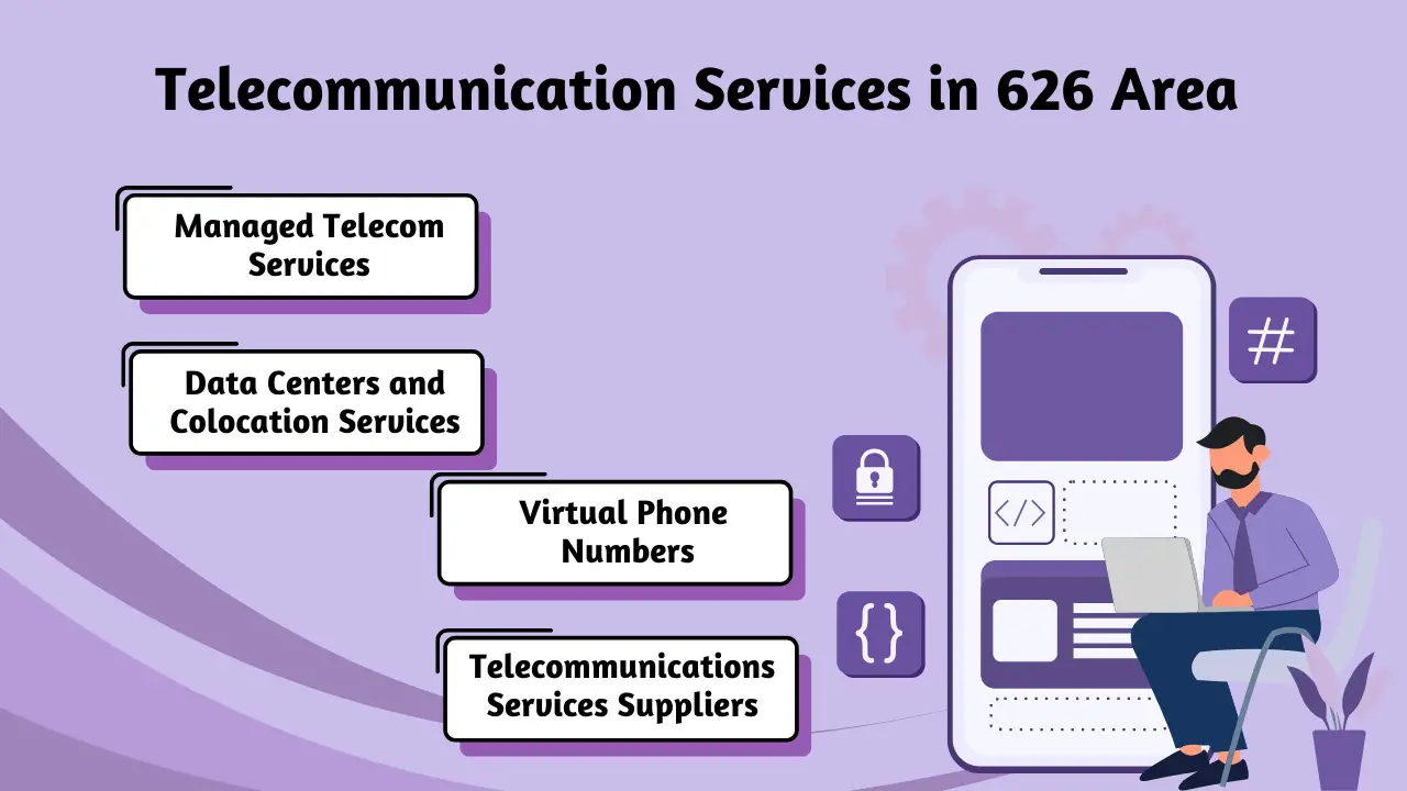 Telecommunication Services in 626 Area