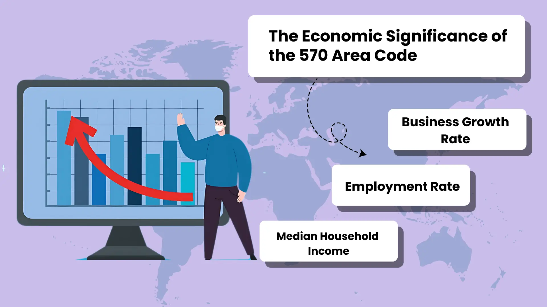 The Economic Significance of the 570 Area Code