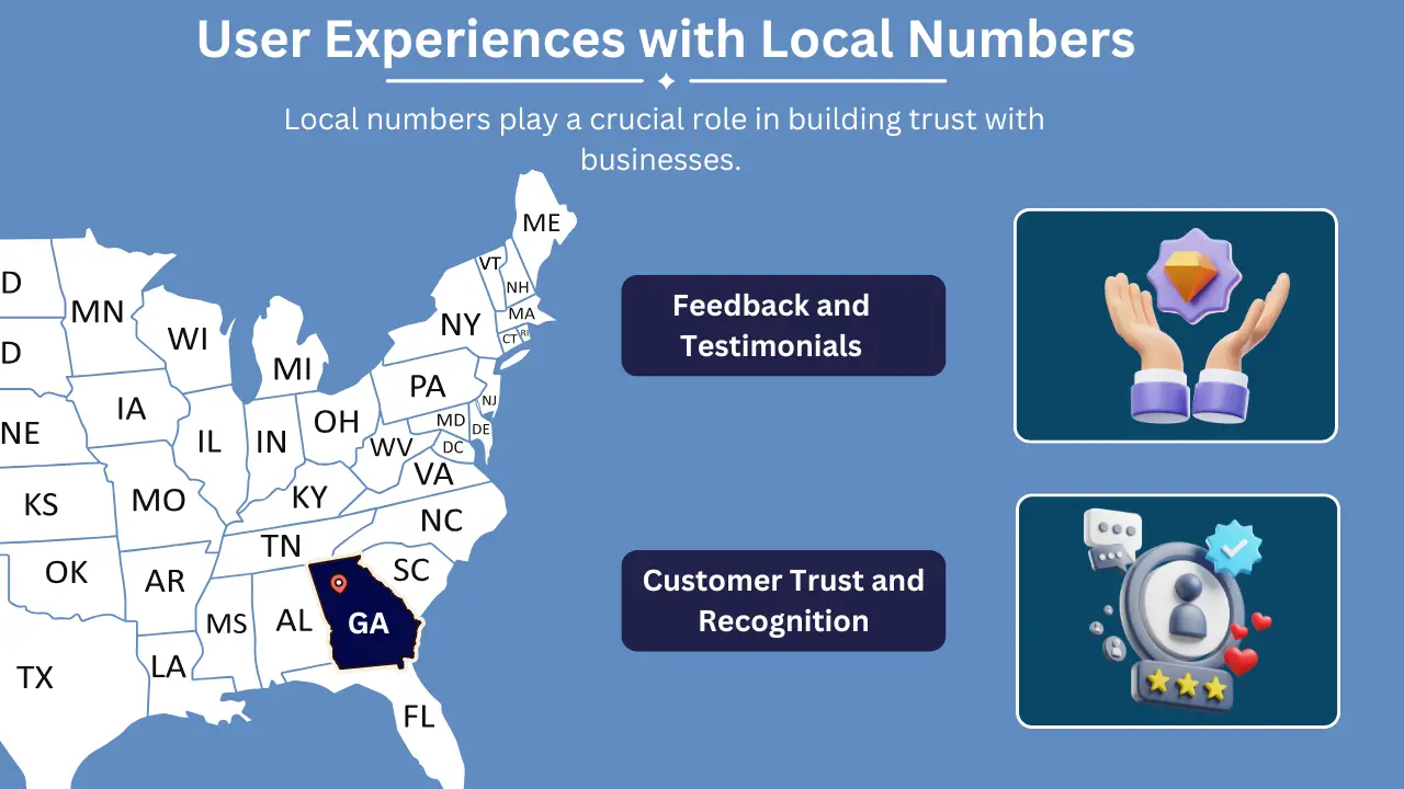 User Experiences with Local Numbers