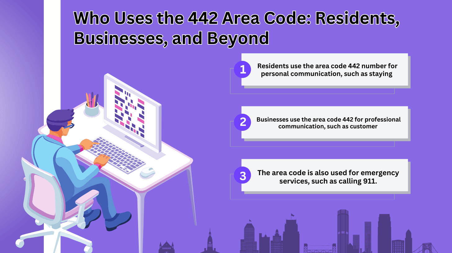 Who Uses the 442 Area Code_ Residents, Businesses, and Beyond 
