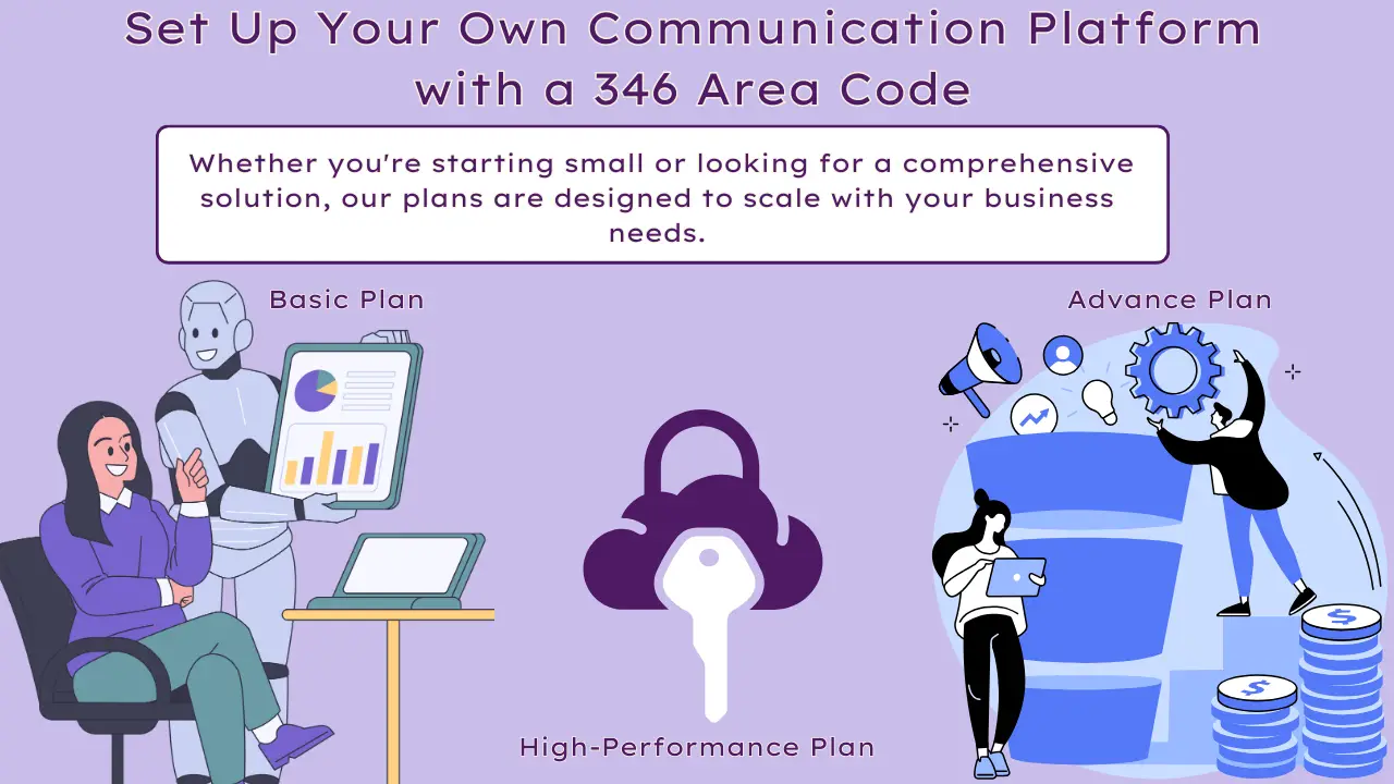 Set Up Your Own Communication Platform with a 346 Area Code