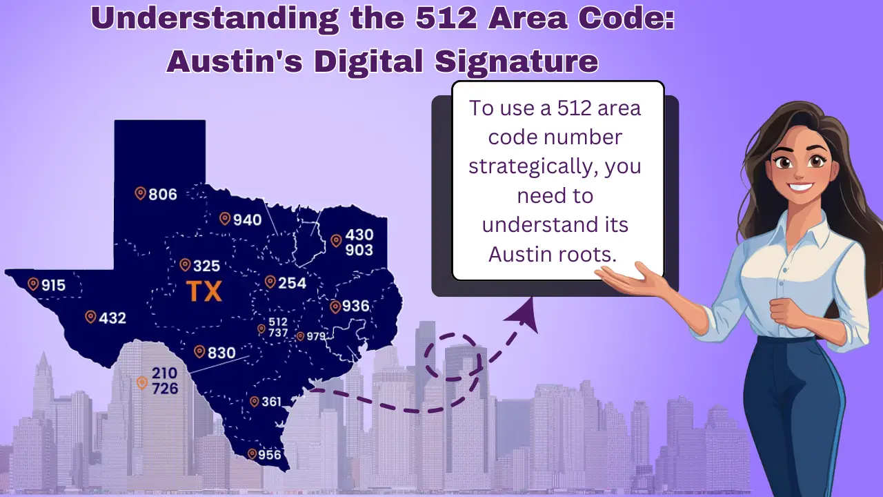 Understanding the 512 Area Code Austin's Digital Signature