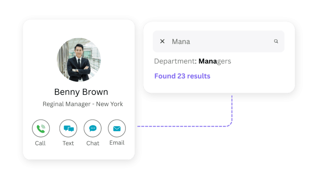All-in-One Cloud Communication