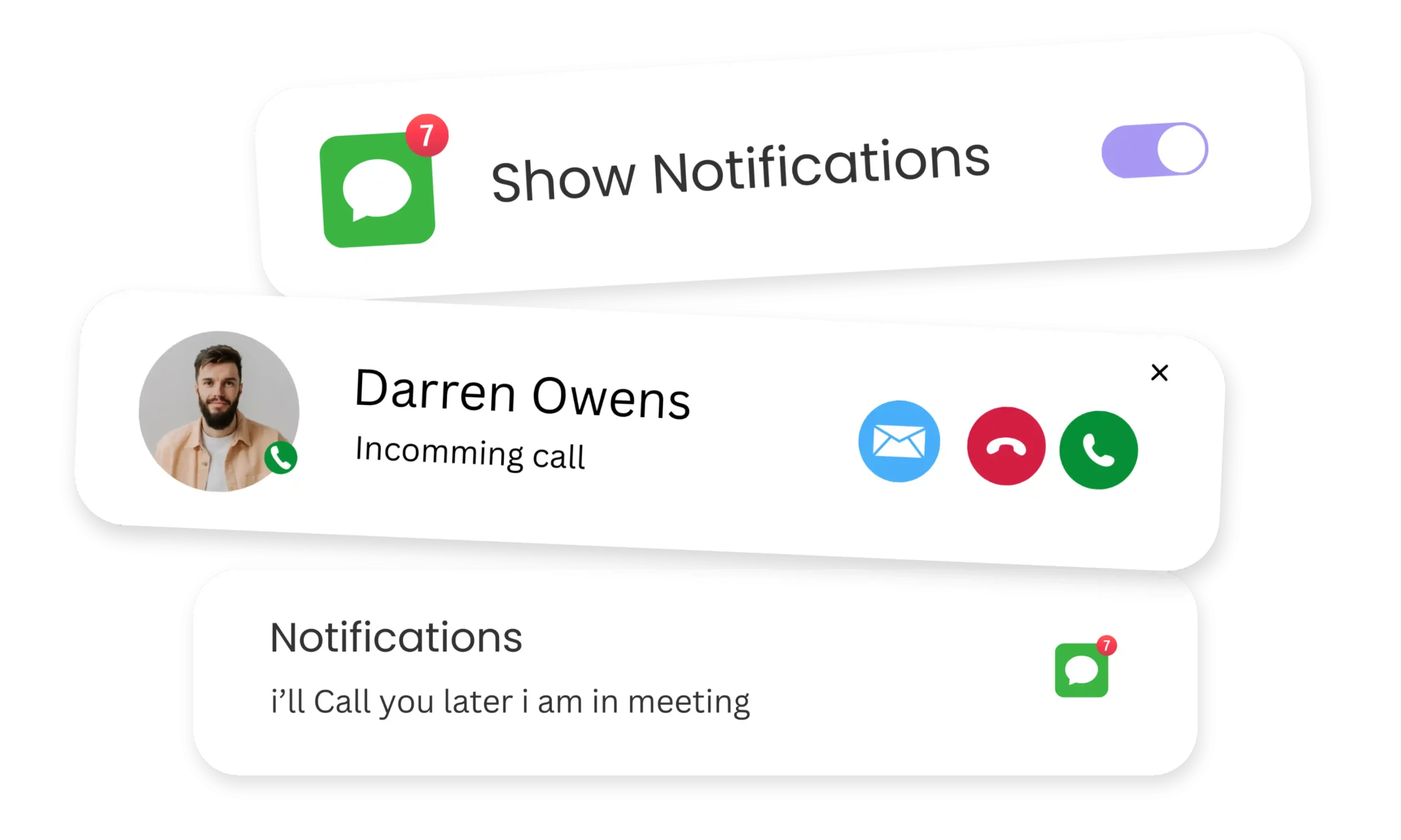 Unified Call Management