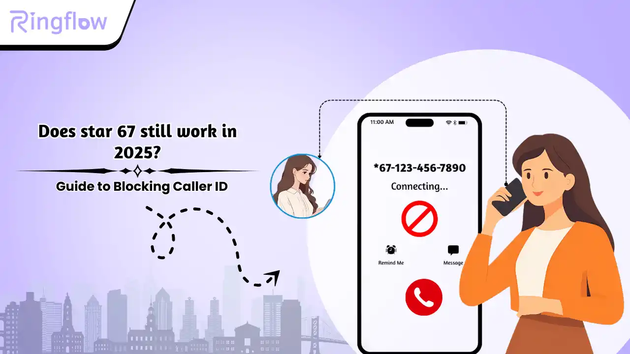 Does star 67 still work in 2025_ Your Guide to Blocking Caller ID