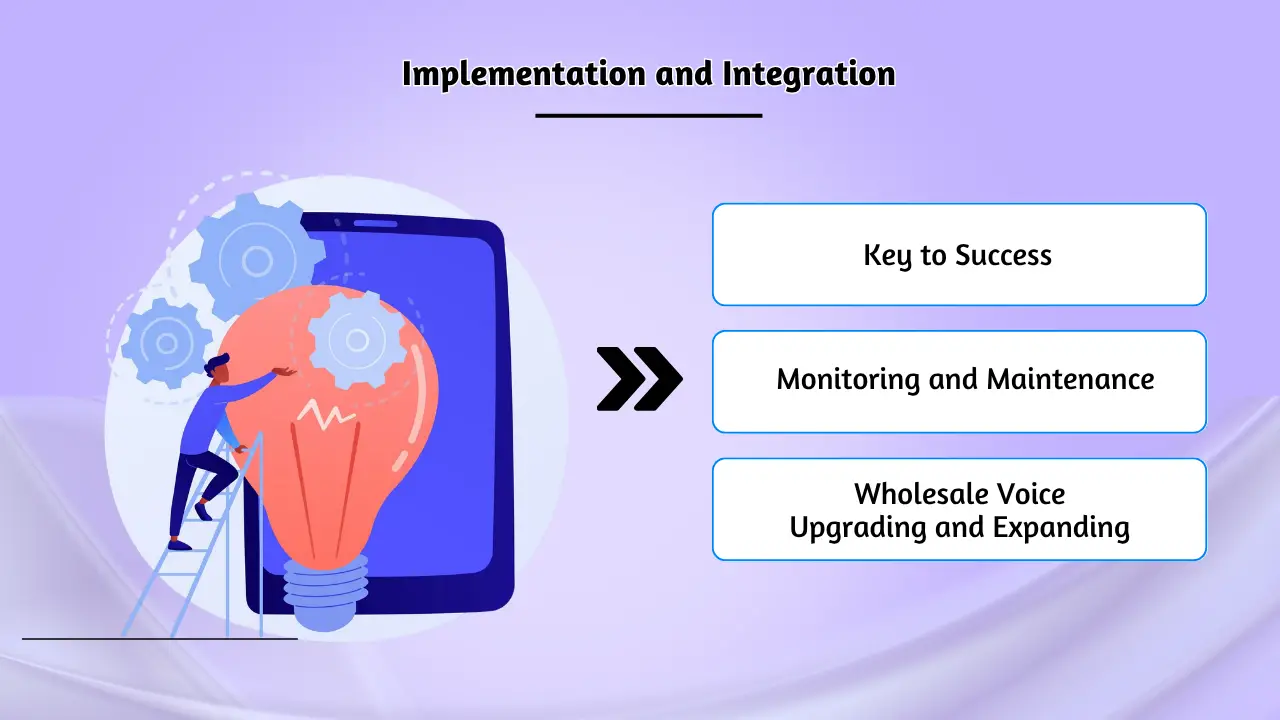 Implementation and Integration