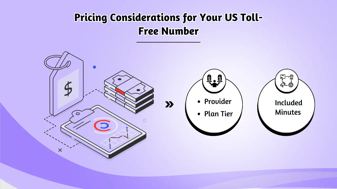 Pricing Considerations for Your US Toll-Free Number