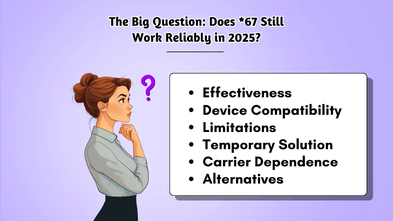 Does _67 Still Work Reliably in 2025