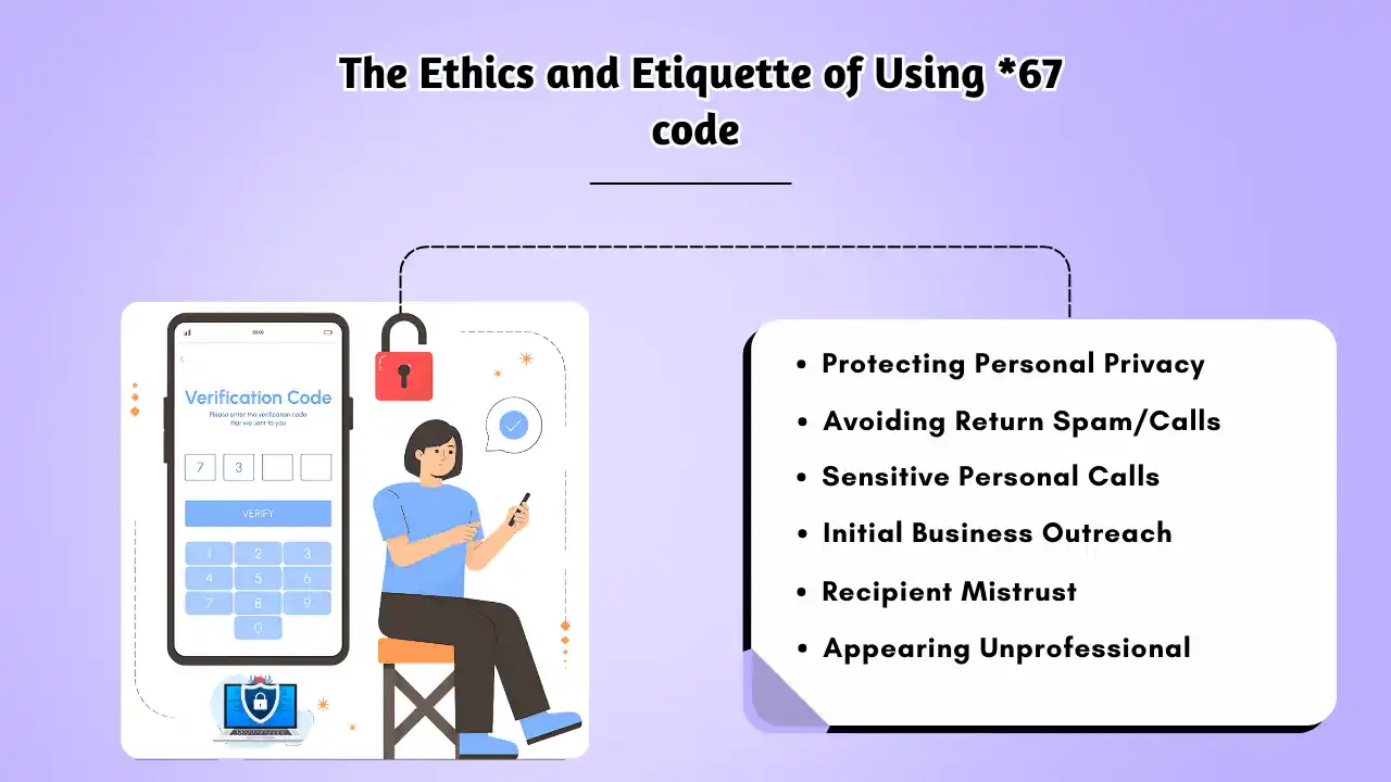 The Ethics and Etiquette of Using _67 code