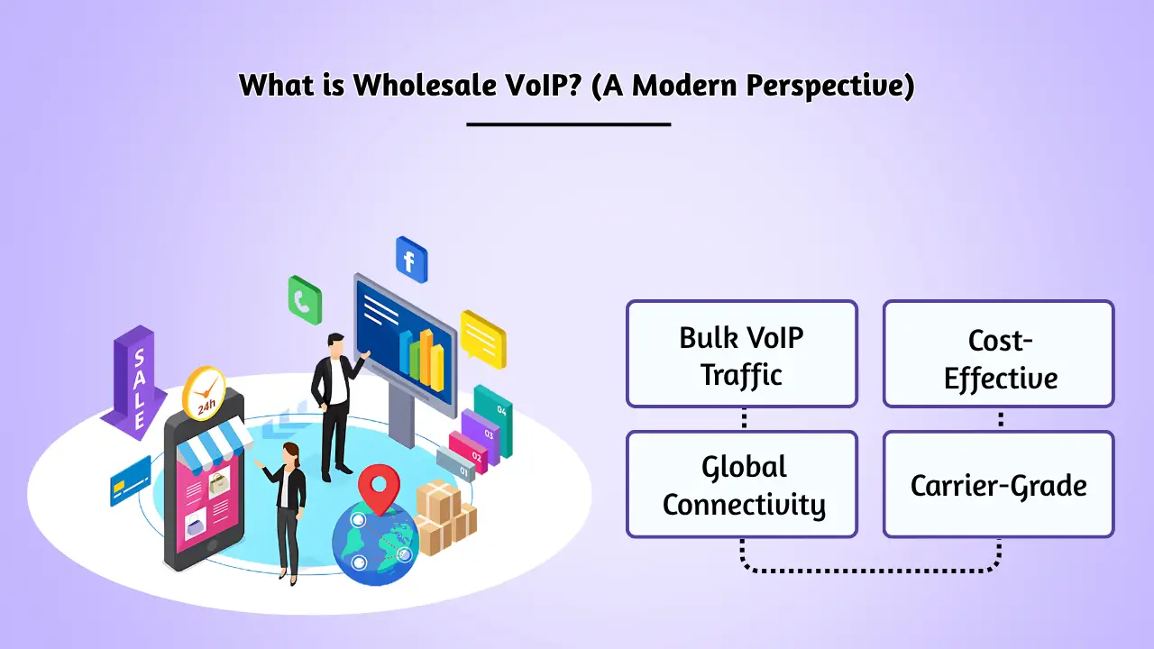 What is Wholesale VoIP? (A Modern Perspective)